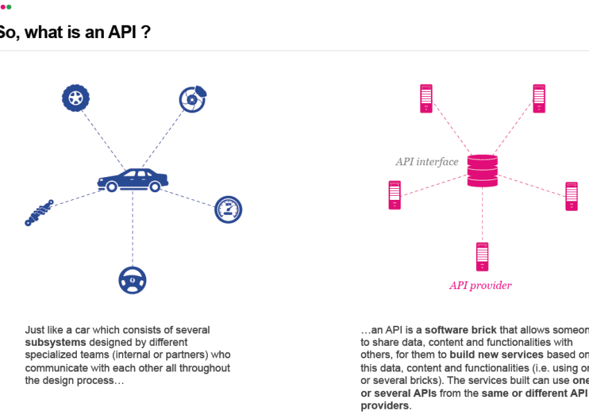 API FaberNovel