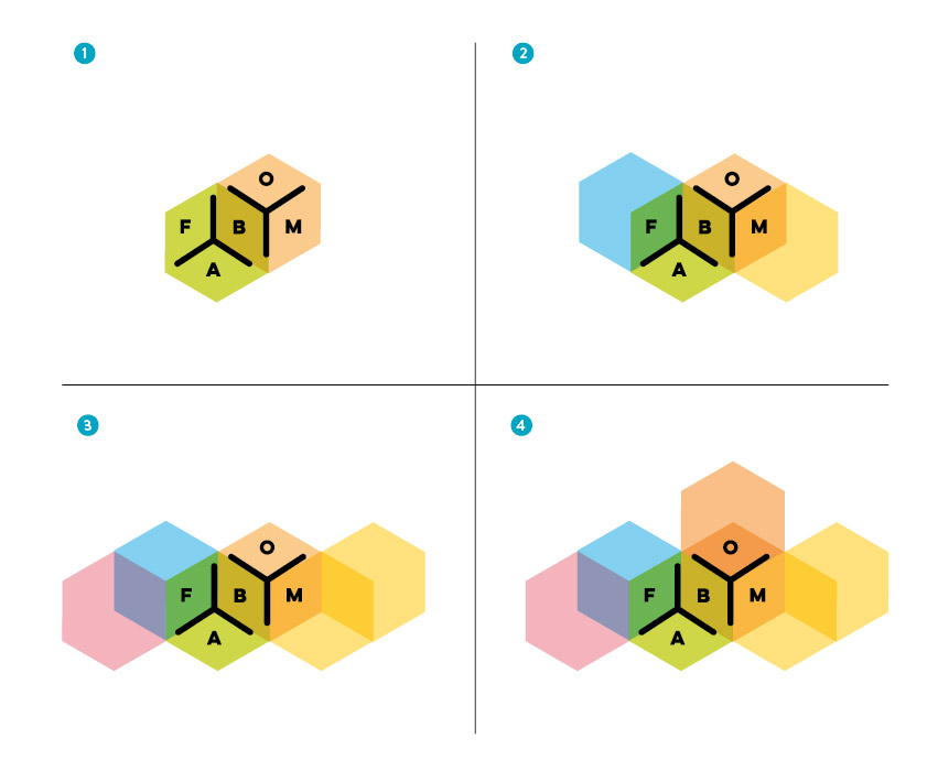 FabMob-logo-2