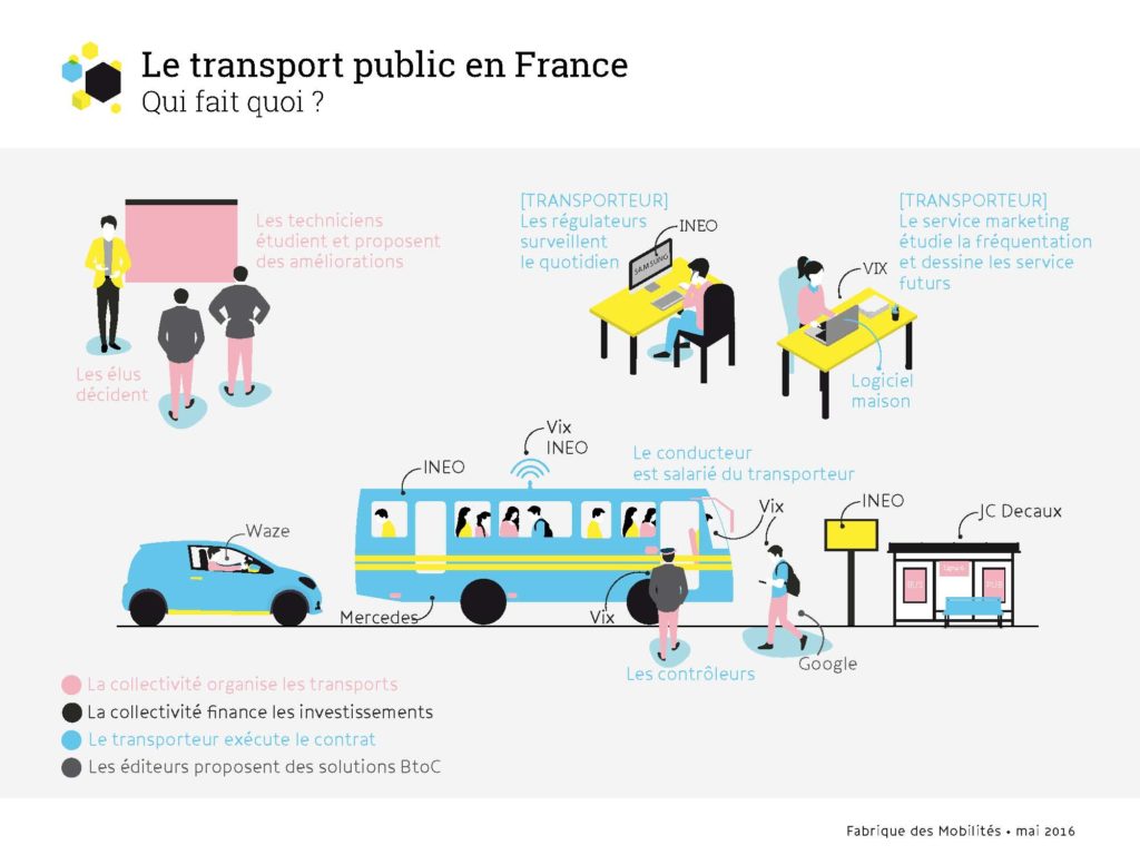 startup-transport-public-images_Page_20