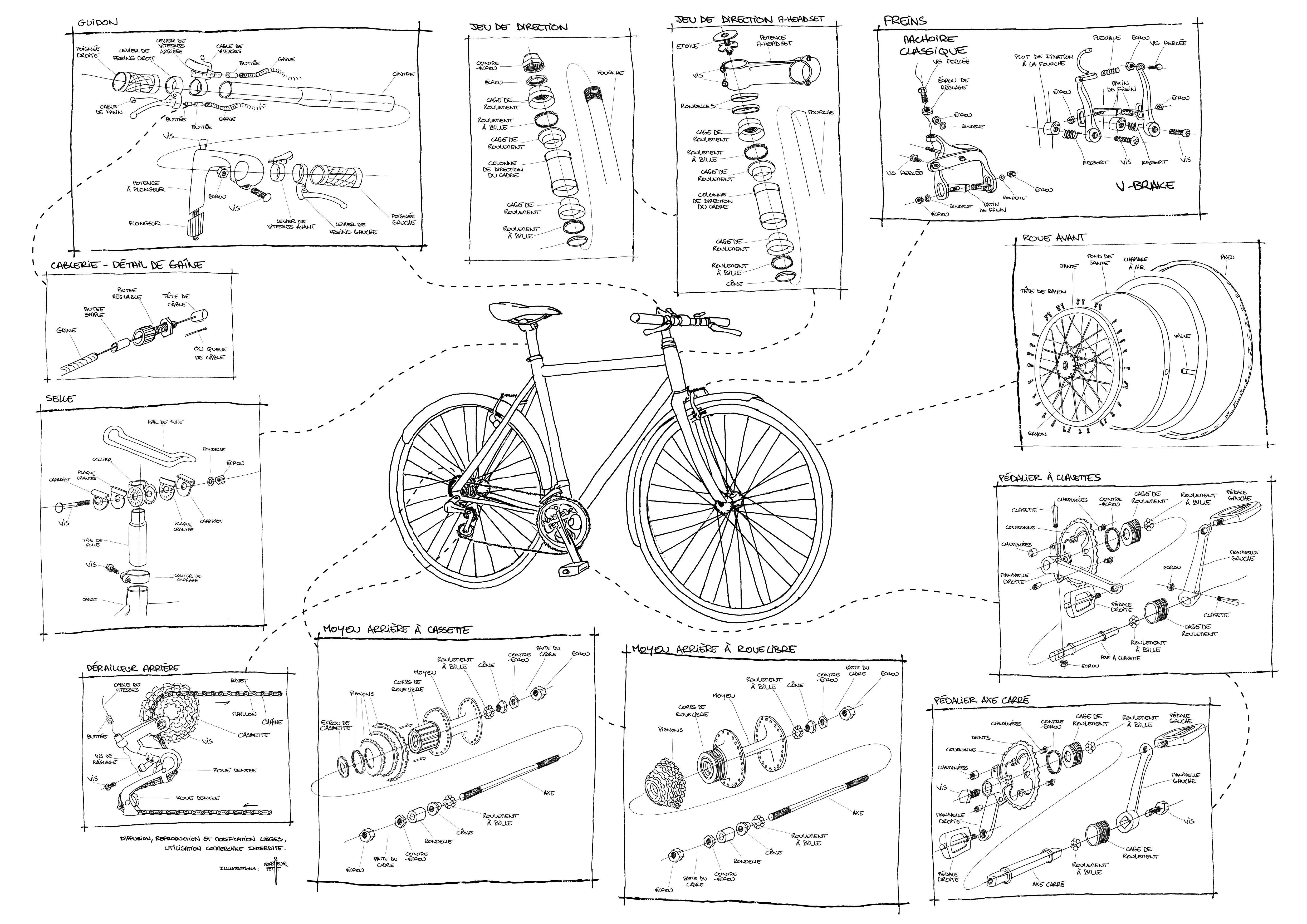 http://www.monsieurpetit.com/bikeExplodedView/vueEclatee_francais_0.1_HD.jpg